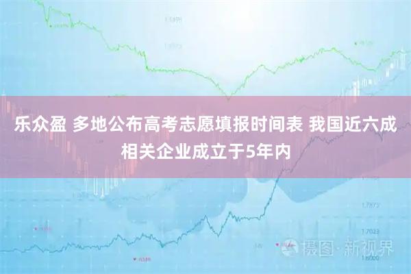 乐众盈 多地公布高考志愿填报时间表 我国近六成相关企业成立于5年内
